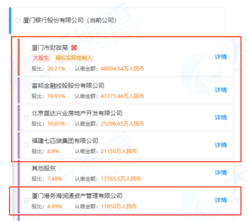资产管理公司的行业动态：把握机遇，迎接挑战